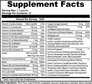 MULTIVITAMIN & MULTIMINERAL SUPPLEMENT